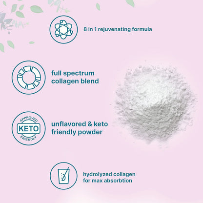 Multi Collagen Peptide Powder